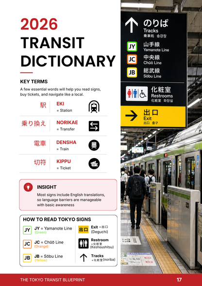 The Tokyo Transit Blueprint