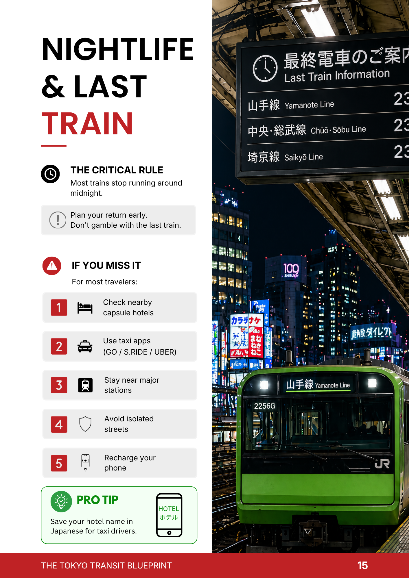 The Tokyo Transit Blueprint